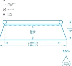 Online Piscina Fast Set 244X66 Cm Piscine Da Giardino