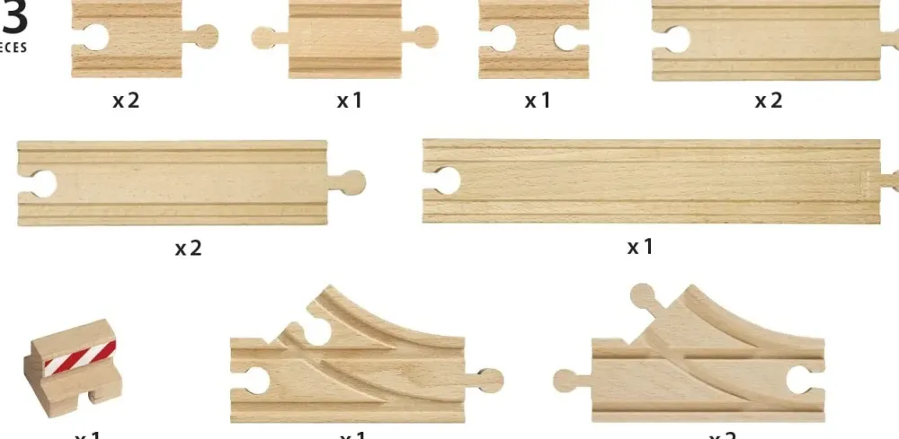 Sale Pacchetto Starter Binari Costruzioni In Legno
