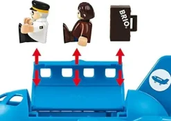 Outlet Set Aeroplano Con Scala Imbarco Costruzioni In Legno