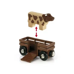 Hot Set Ferrovia Fattoria Costruzioni In Legno