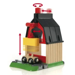 Hot Set Ferrovia Fattoria Costruzioni In Legno