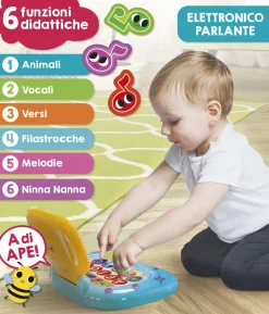 Best Carotina Baby Laptop Led Screen Tablet E Giochi Interattivi