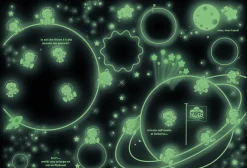 Discount Model & Puzzle Galaxy Maxi Puzzle Fosforescente E Pasta Per Giocare Plastilina E Pasta Modellabile