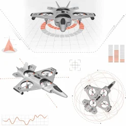 Drone Thunderbolt Jet X2 Droni Telecomandati