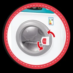 Outlet Lavatrice Giochi Di Emulazione