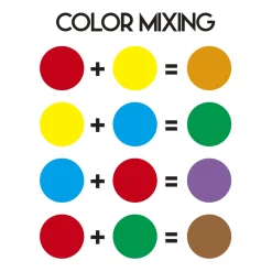 Clearance Magic Glue Colla Magica 5 Insetti Kit Artistici E Pittura