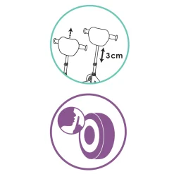 Monopattino 3 Ruote Di Con Manubrio Regolabile In Due Posizioni Monopattini