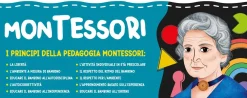 Outlet Montessori Alfabetiere Tattile Primi Apprendimenti