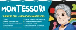 Hot Montessori Il Mio Banchetto Dei Giochi Educativi Primi Apprendimenti