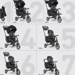 Smartrike Str7 7 In 1 Nero Tricicli E Balance Bikes